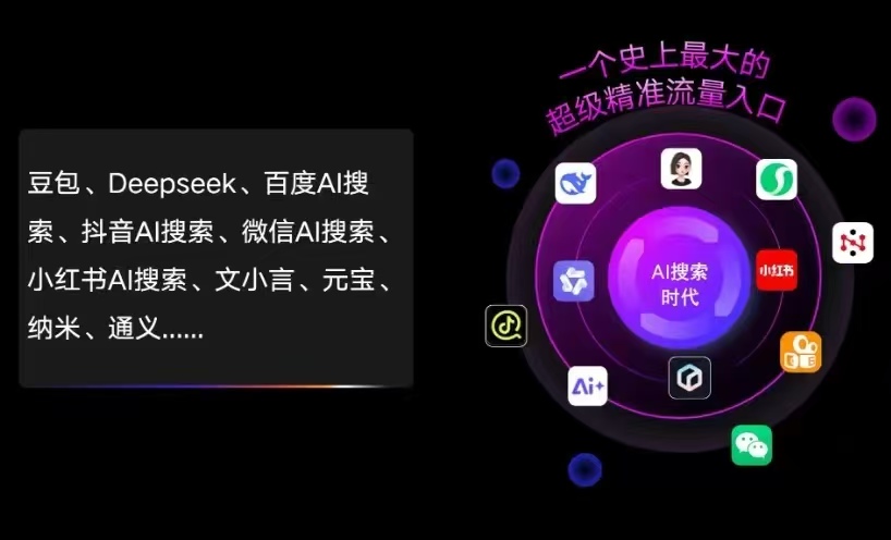 兴宾区AI智能推广新玩法，抢占搜索时代免费精准客源