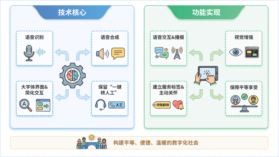 兴宾区AI生态｜多AI智能体GEO优化全流程：从内容创作到发布实操指南