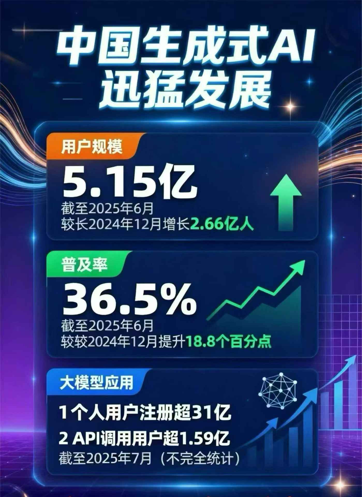 兴宾区豆包GEO优化是什么？内容创作核心逻辑解析