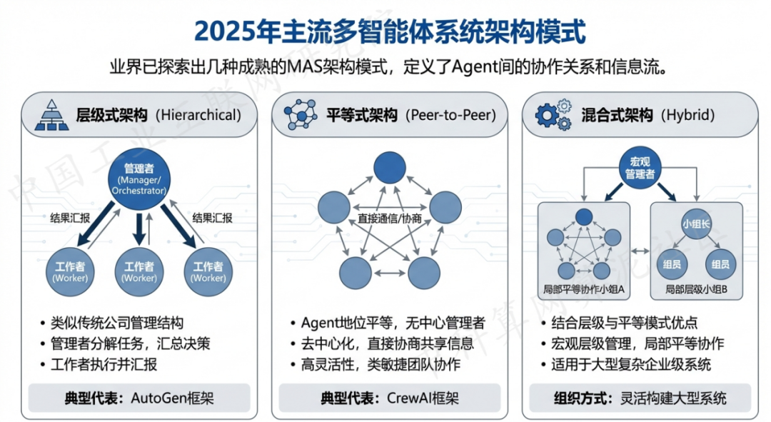 兴宾区 AI 智能体商业应用探析：智能自主程序助力企业数字化升级