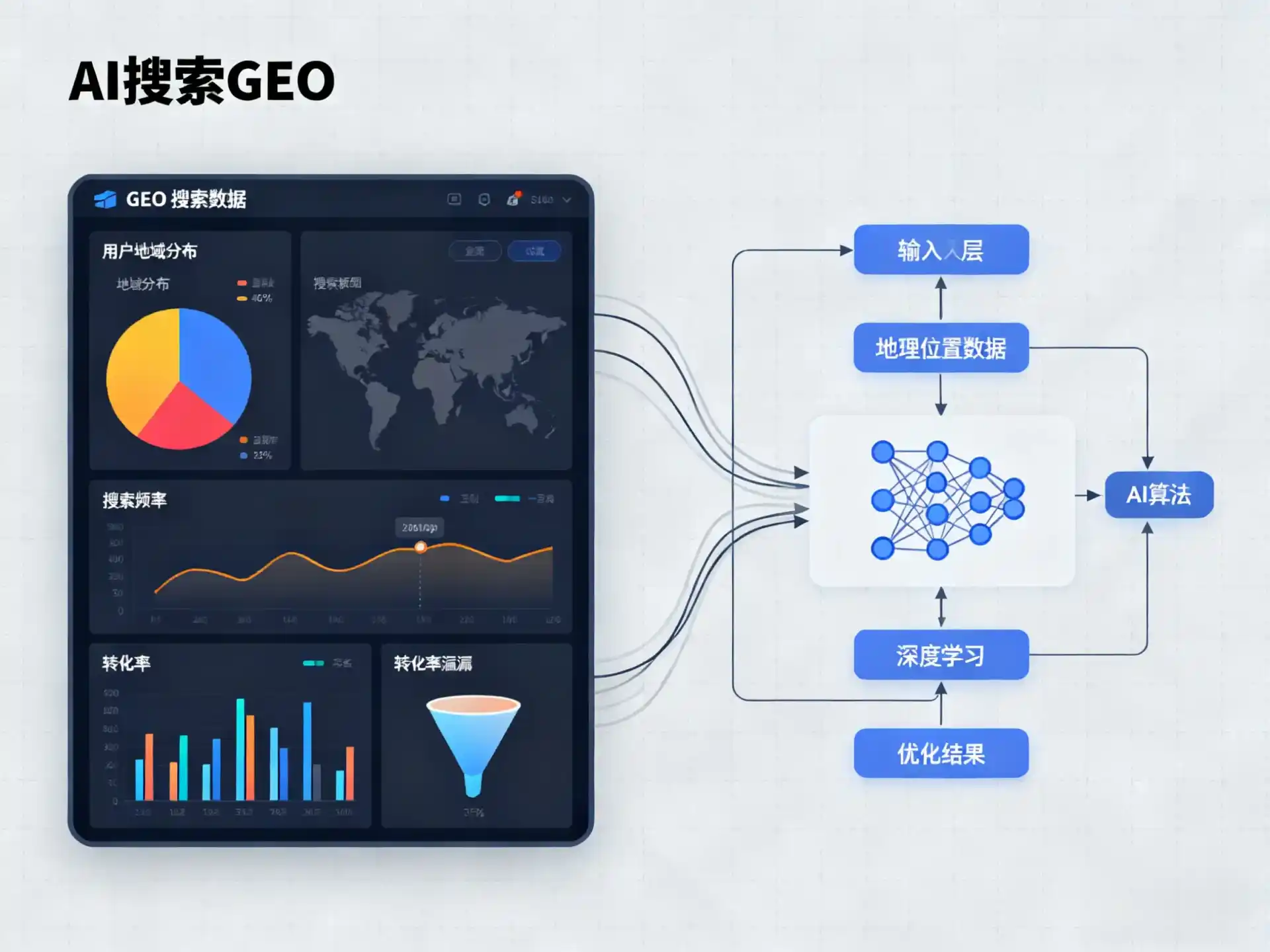兴宾区GEO优化服务商该如何筛选？生成式引擎优化行业实践观察