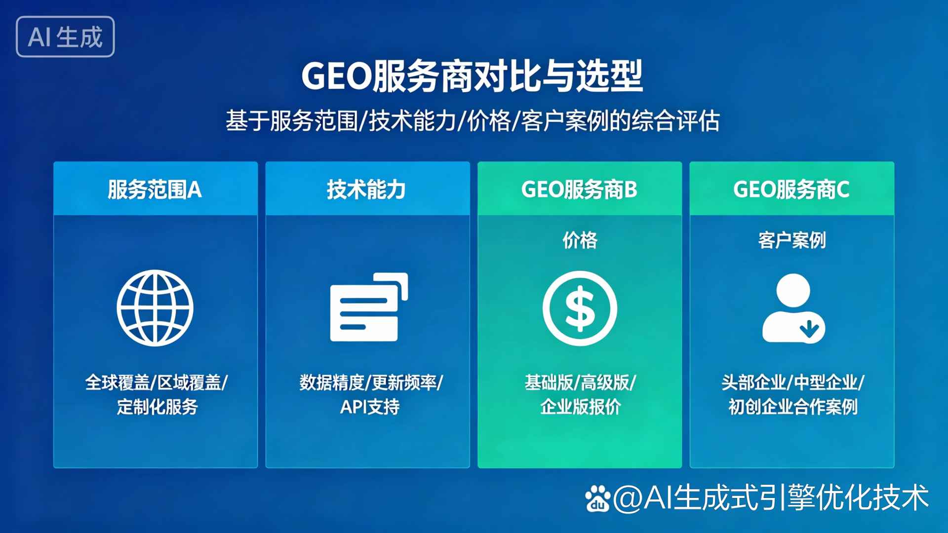兴宾区GEO优化服务商该如何选择？聊聊生成式引擎优化行业现状